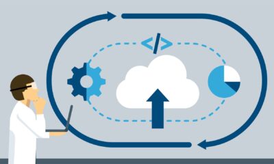 Unleashing Agility and Efficiency: Exploring the Synergy between Cloud and DevOps