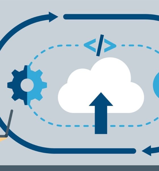 Unleashing Agility and Efficiency: Exploring the Synergy between Cloud and DevOps