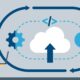 Unleashing Agility and Efficiency: Exploring the Synergy between Cloud and DevOps