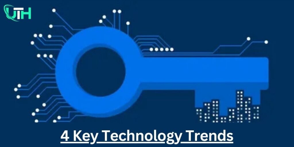 4 Key Technology Trends in the BFSI Sector and How Salesforce CRM Supports Them