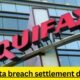 Equifax data breach settlement distribution