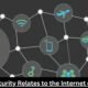 How Cybersecurity Relates to the Internet of Things (IoT)