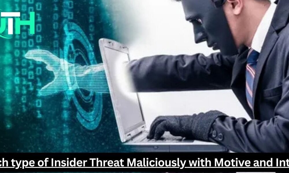 Which type of Insider Threat Maliciously with Motive and Intent