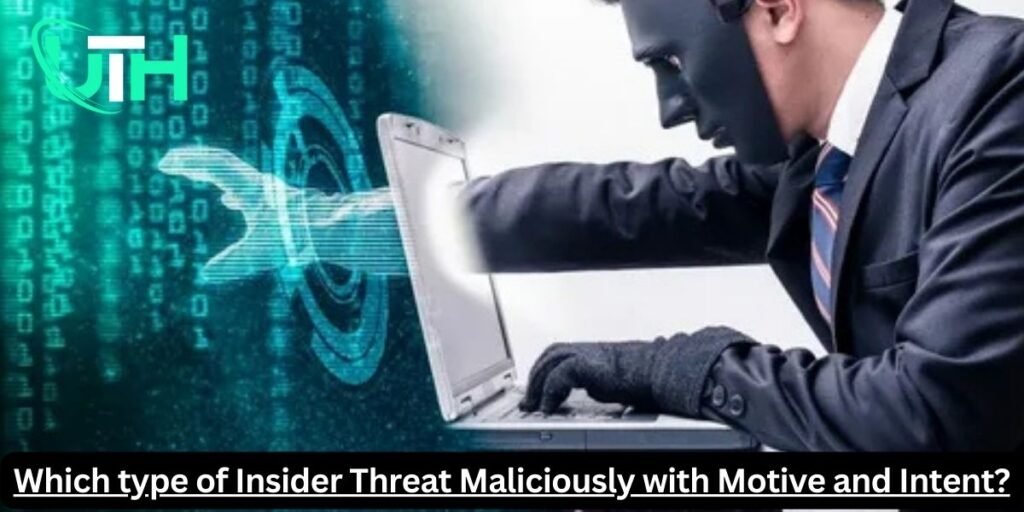 Which type of Insider Threat Maliciously with Motive and Intent